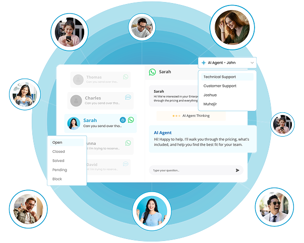 Stop Losing Leads To Slow Replies And Scattered Chats