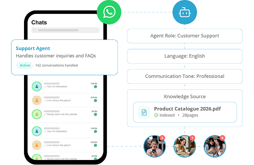 AI Agent Add-On