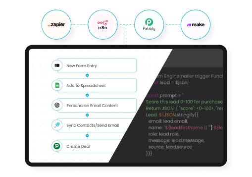 Seamless Integrations & Reliable Sending
